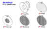 led_sekonix_pl7.jpg (44768 byte)